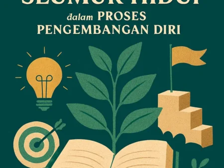 Menjadi Pembelajar Seumur Hidup dalam Proses Pengembangan Diri